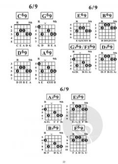 Essential Jazz Guitar Chords von William Bay 