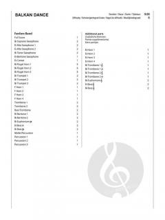 Balkan Dance (Fanfarenorchester) von Etienne Crausaz 