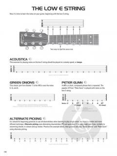 Hal Leonard Acoustic Guitar Tab Method - Combo Ed. 