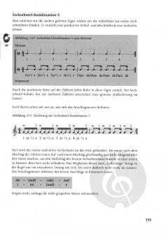 Rhythm On Guitar von Frank Doll 