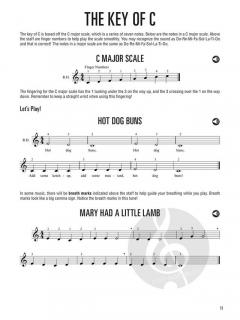 Hal Leonard Melodica Method von Kate Voss 