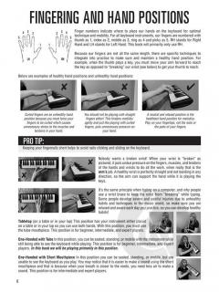Hal Leonard Melodica Method von Kate Voss 