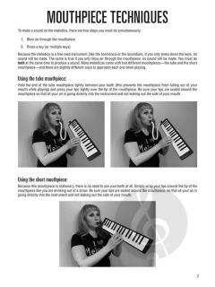 Hal Leonard Melodica Method von Kate Voss 