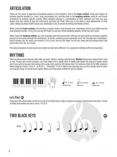 Hal Leonard Melodica Method von Kate Voss 