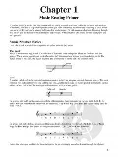 Teach Yourself Music Theory 