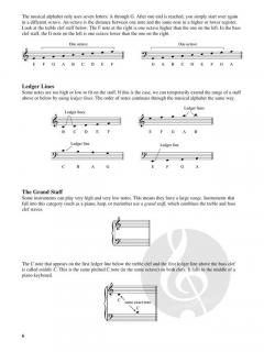 Teach Yourself Music Theory 