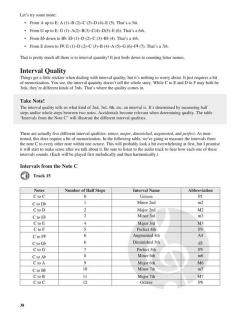 Teach Yourself Music Theory 