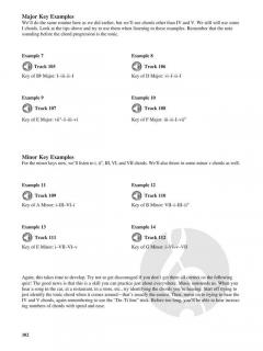 Teach Yourself Music Theory 