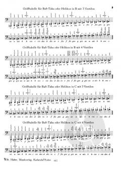 Schule für Tuba in B oder C von Karl Rinderspacher im Alle Noten Shop kaufen