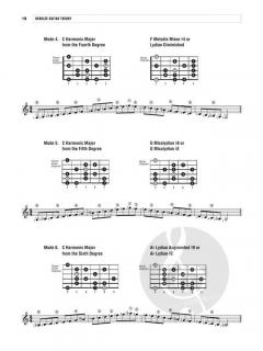 Berklee Guitar Theory 