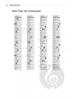 Berklee Guitar Theory 