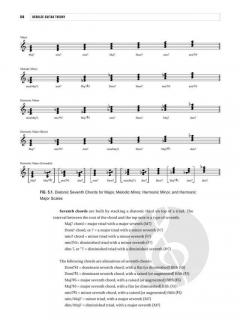 Berklee Guitar Theory 