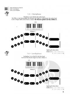 Planet Keyboard 1 von Michiel Merkies 
