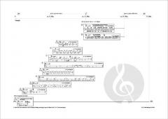 coronAtion IV: whoever brought me here... 