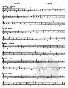 Schule für Saxophon kplt. von N. Fedorow 