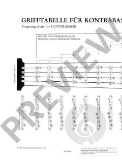 Grifftabelle für Kontrabass im Alle Noten Shop kaufen