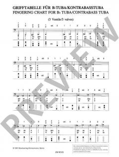 Grifftabelle für Tuba in B / Kontrabasstuba im Alle Noten Shop kaufen