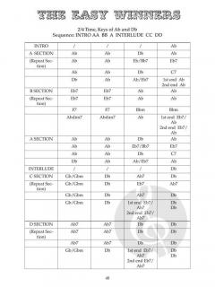 The Ukulele Goes Ragtime im Alle Noten Shop kaufen