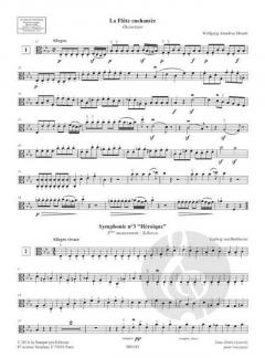 Le Spiccato dans les trait's d'orchestre 