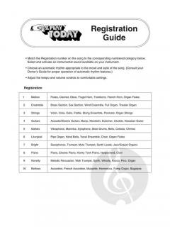 Taylor Swift - 2nd Edition 