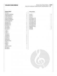 Color Concordia (Partitur + Stimmen) 