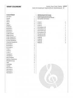 Vivat Colorum! (Partitur + Stimmen) 