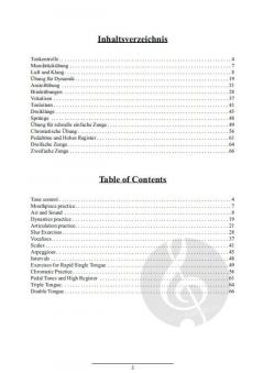 Tägliche und technische Übungen 