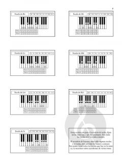 Primer Nivel: Aprende Acordeon Facilmente 