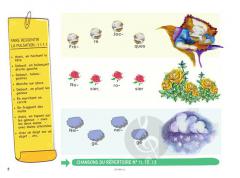 Initiation musicale - Méthode Kodaly Vol.1 von Gouel Klara 