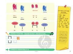 Initiation musicale - Méthode Kodaly Vol.1 von Gouel Klara 