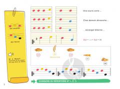 Initiation musicale - Méthode Kodaly Vol.2 von Gouel Klara 