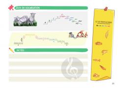 Initiation musicale - Méthode Kodaly Vol.2 von Gouel Klara 