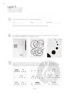 Initiation à la création von Cullin Mélanie 