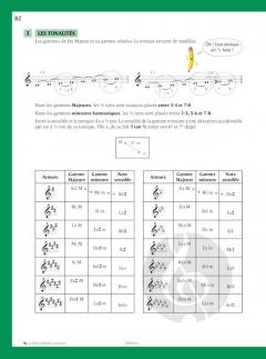 La Magie de La Musique Vol.5 