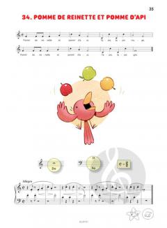 Le Piano au gré du chant - Méthode 