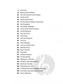 Disney All-Time Chart Hits 