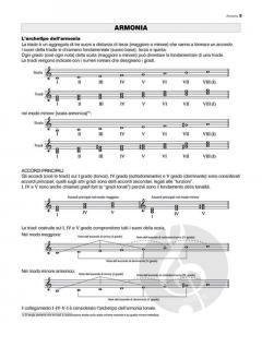 Elementi di composizione von Andrea Cappellari 