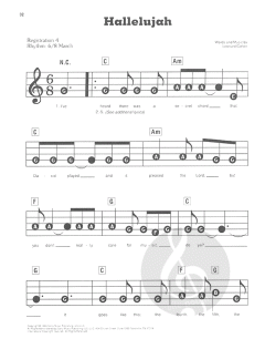 First 50 Melodies You Should Play on Keyboard 