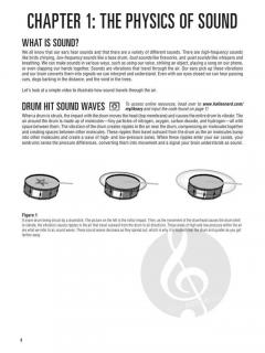 Hal Leonard Recording Method 
