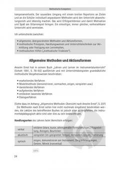 Gitarre unterrichten von Helmut Oesterreich 