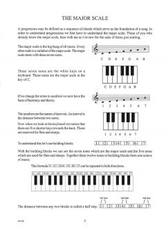 The Guitarist's Keyboard Progressions Book von Adam Kadmon 