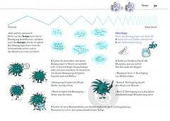 Musiklehre monsterstark von Sabine Anni Schmid 