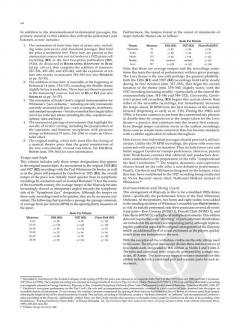 Rhapsody in Blue von George Gershwin 