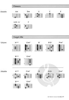 Top 100 Hit Collection 88 