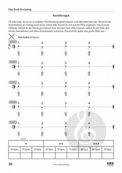 Pipe Band Drumming von Felix Renz 