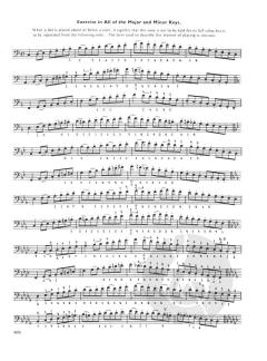 New Method Part 1 von Franz Simandl 