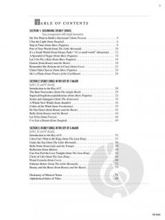 Adult Piano Adventures - Disney Book 1 