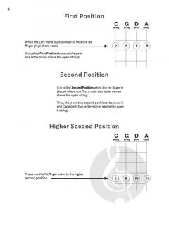 Taylor-Made von Lorna Taylor 