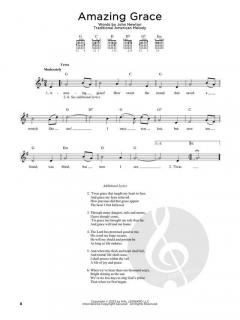 First 50 Melodies You Should Play on Guitar 