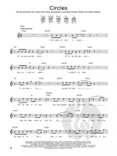 First 50 Melodies You Should Play on Guitar 